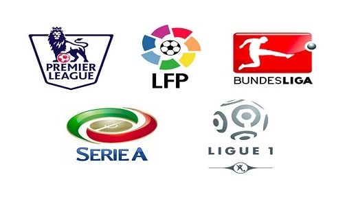 世界最富裕 世界最富裕